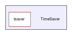 TimeSaver/