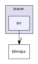 TimeSaver/tsaver/src/